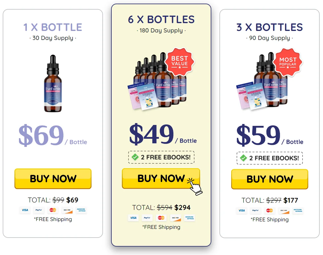 Buy EyeFortin 6 Bottles
